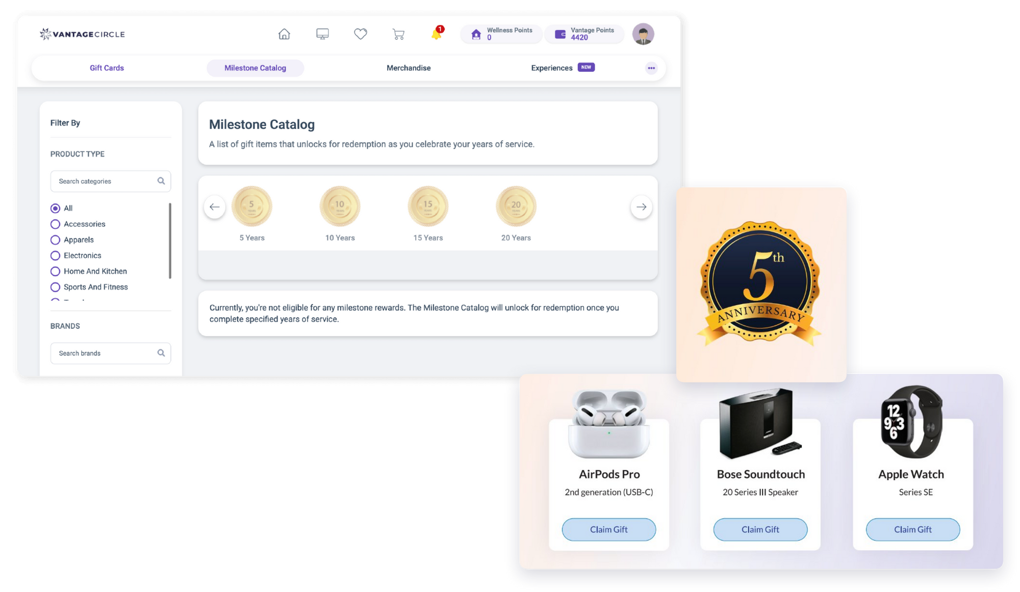 Milestone-Catalog