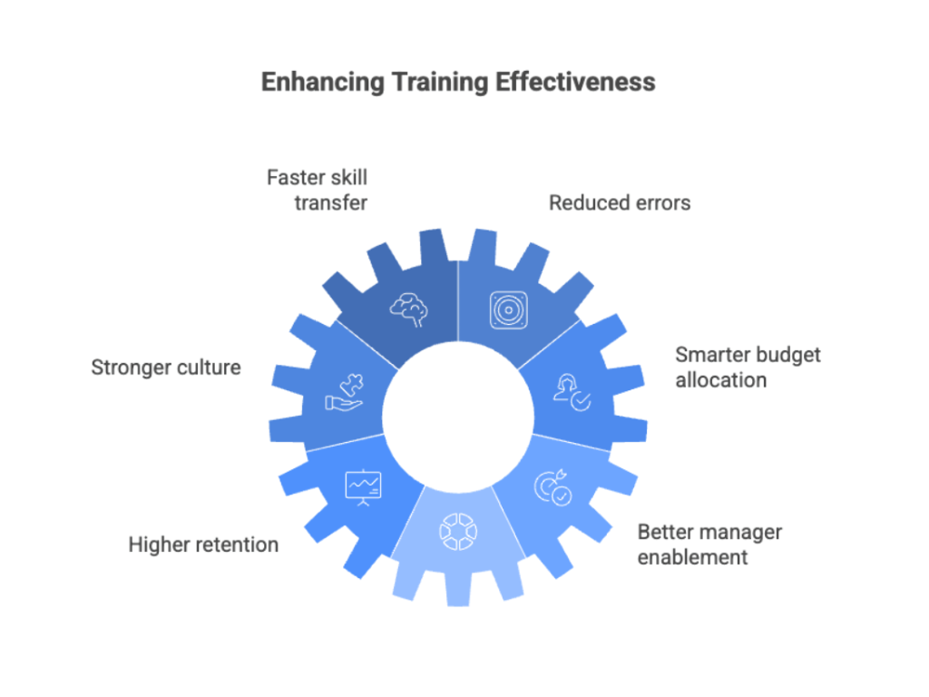 Process-Roadmap-Diagram-Infographic-Graph--2-