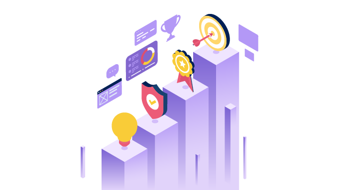 Four Pillars of Performance Management