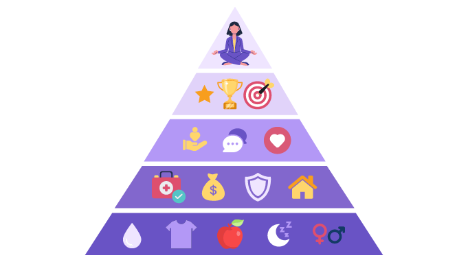 Meaningful Recognition: Importance, Types, Best Practices & Challenges
