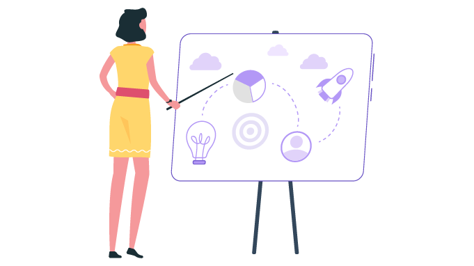 Meaningful Recognition: Importance, Types, Best Practices & Challenges