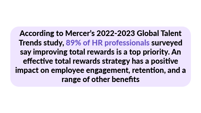 Statistic on the impact of effective total rewards strategy.png