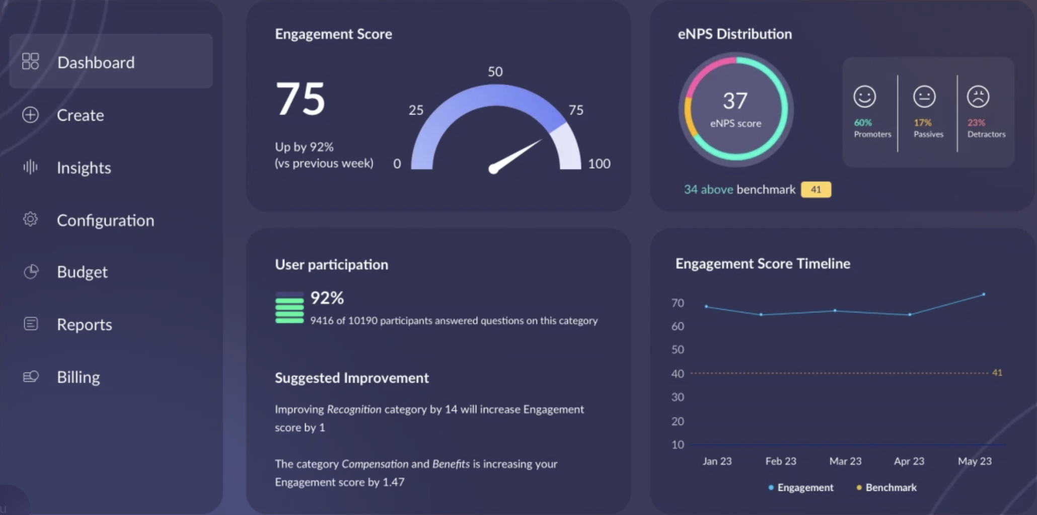 Vantage Pulse platform