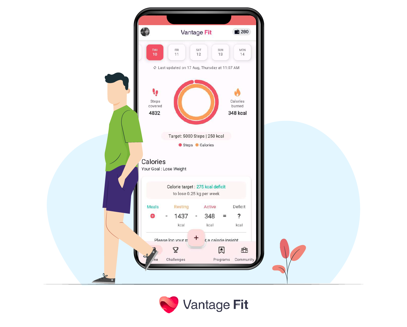 Vfit-steps-challenge
