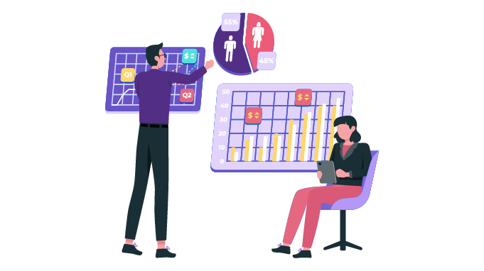 Measure Iterate and Optimize