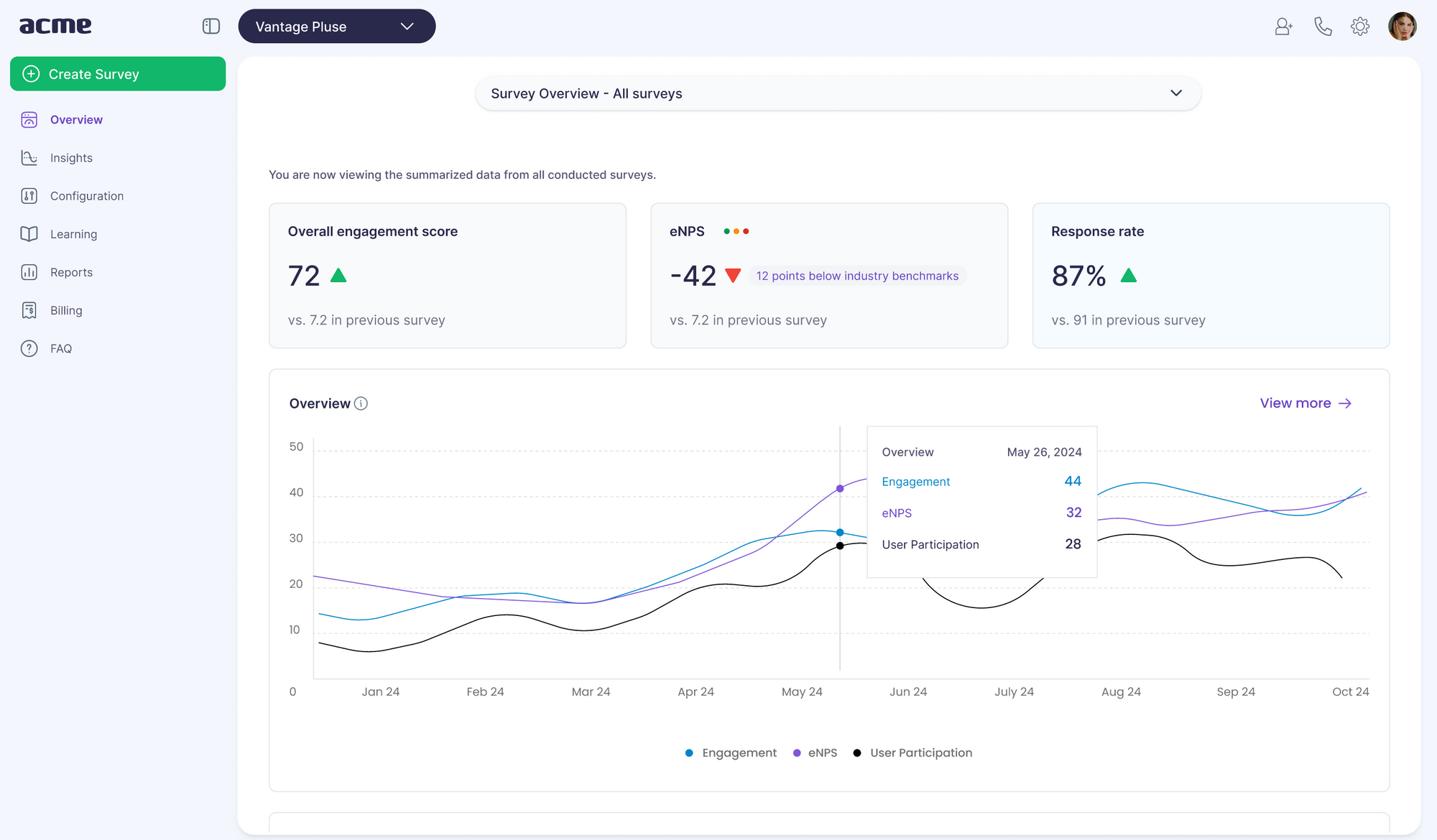 Pulse-survey-dashboard