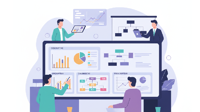 Types of HR Analytics