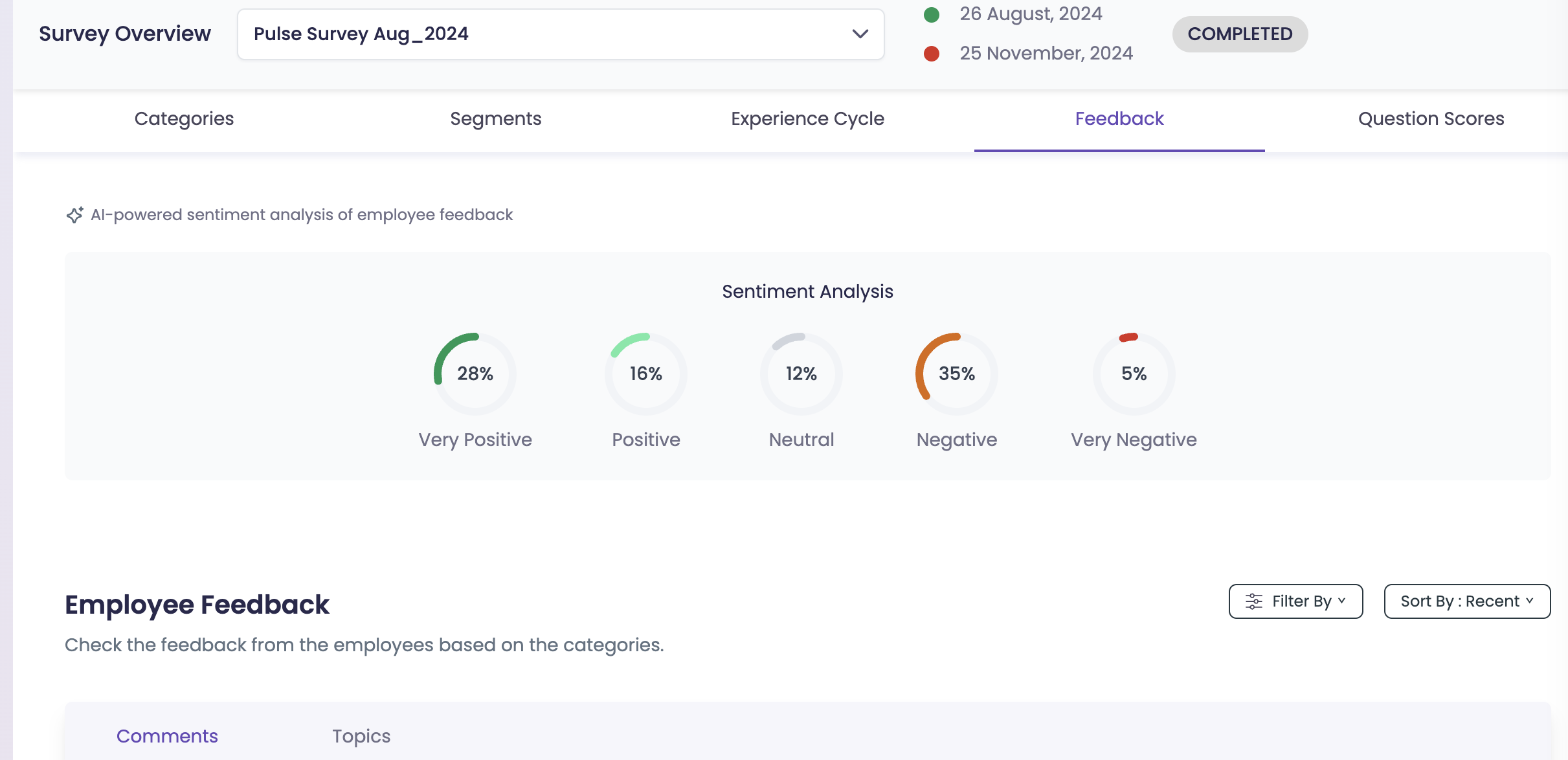 vantage pulse sentiment analysis.png