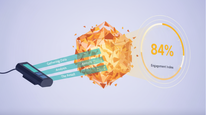 How-to-Calculate-Your-Employee-Engagement-Index