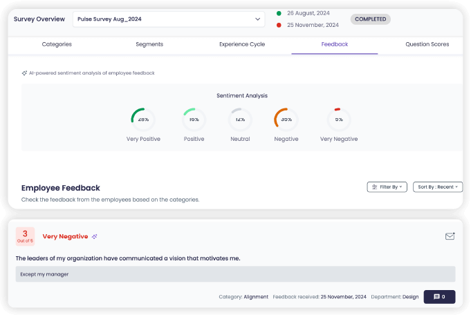 Vantage Pulse Sentiment Analysis feature