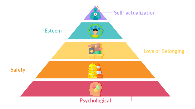 Should-HR-Focus-On-Recognition-As-A-Strategic-Need_When-Recognition-Becomes-a--Coffee-Machine-Perk-