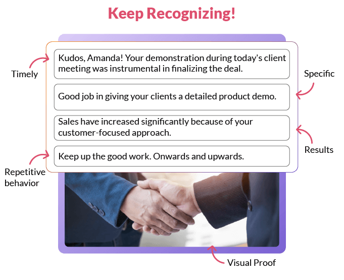 Personalized Recognition