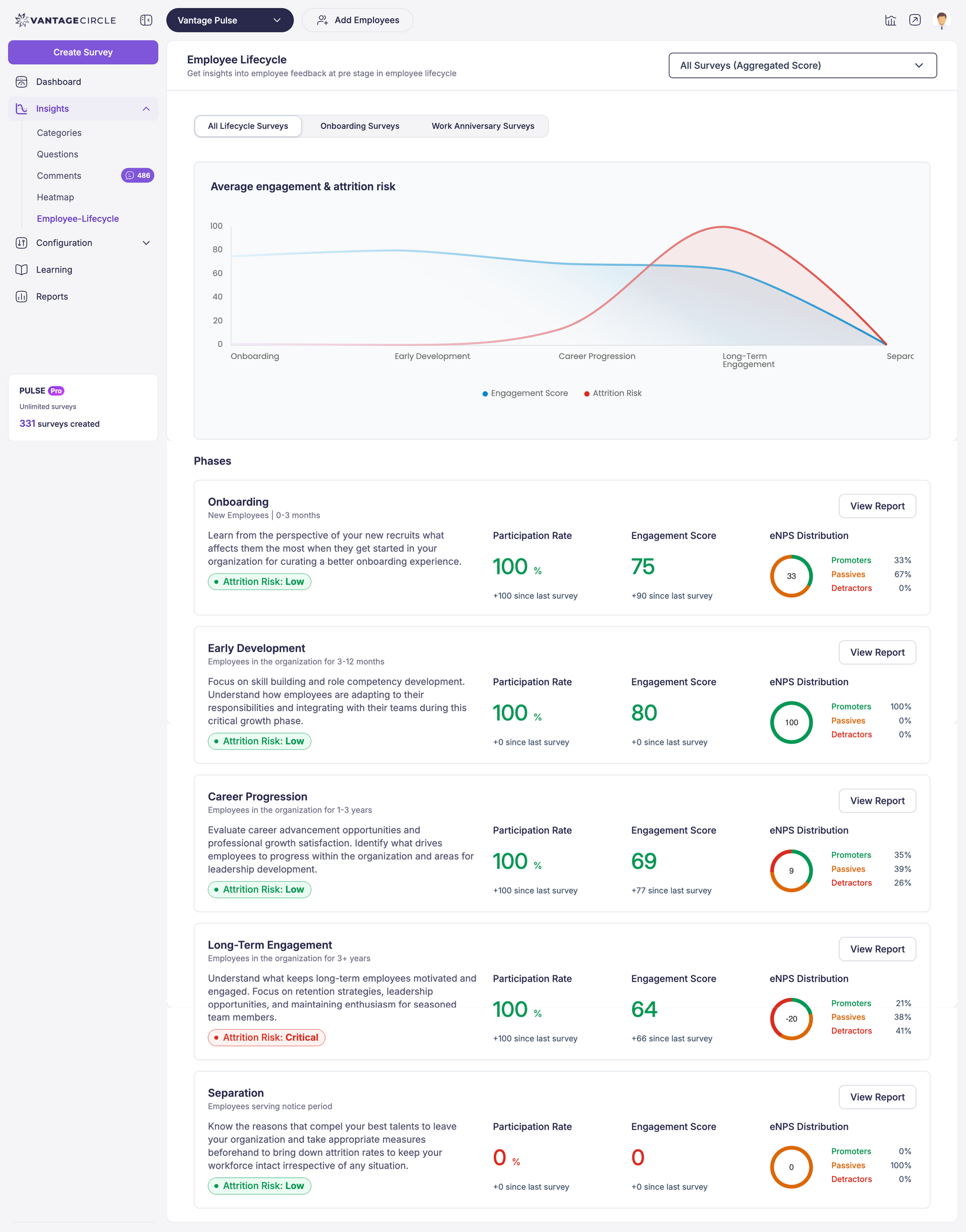 Dashboard-Vantage-Circle-02-19-2026_02_49_PM