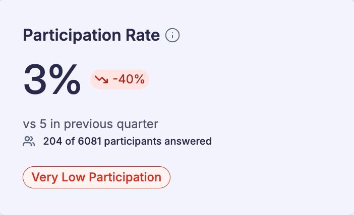 Dashboard-Vantage-Circle-02-19-2026_02_54_PM