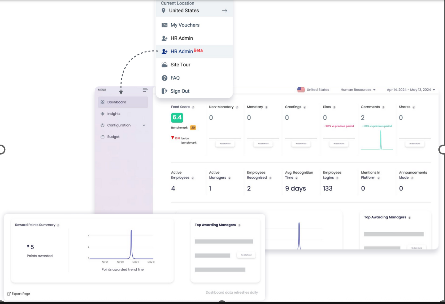 Scaling recognition with digital platforms