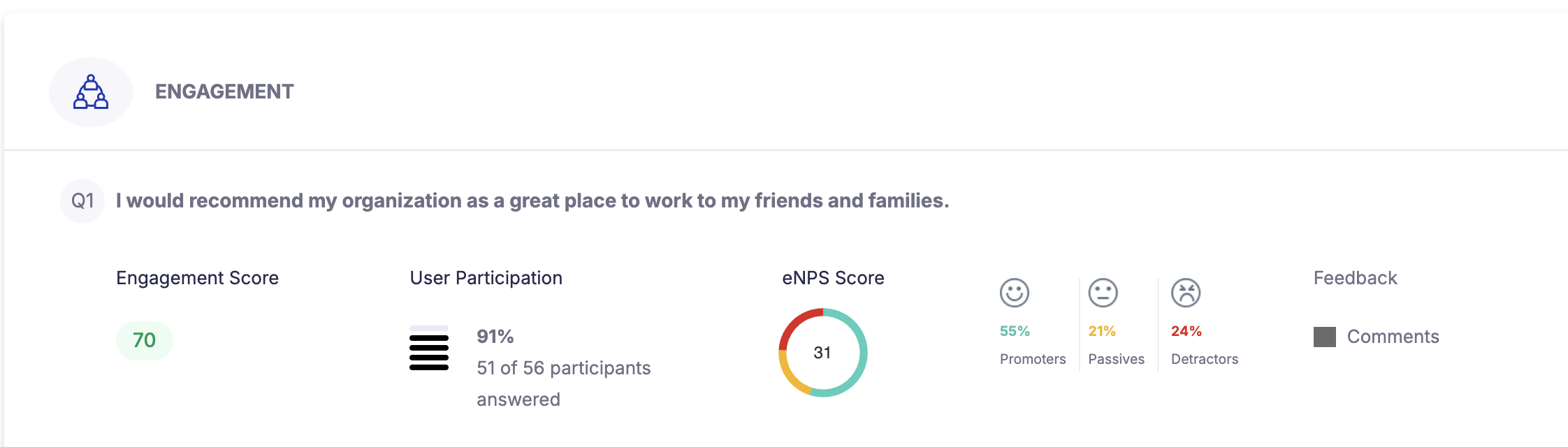 Vantage pulse engagement tracker