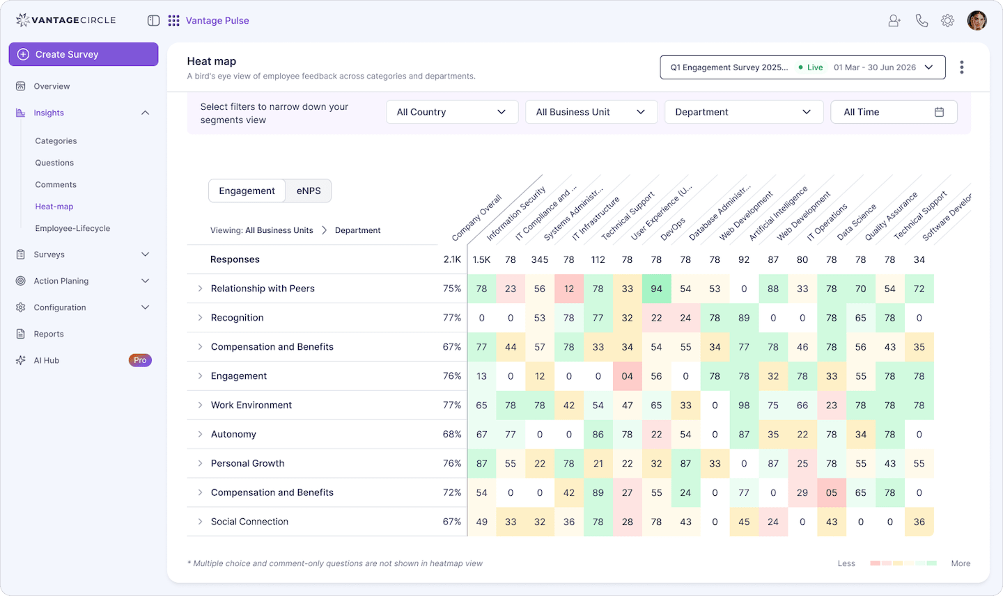vantage pulse heatmap (1).jpg