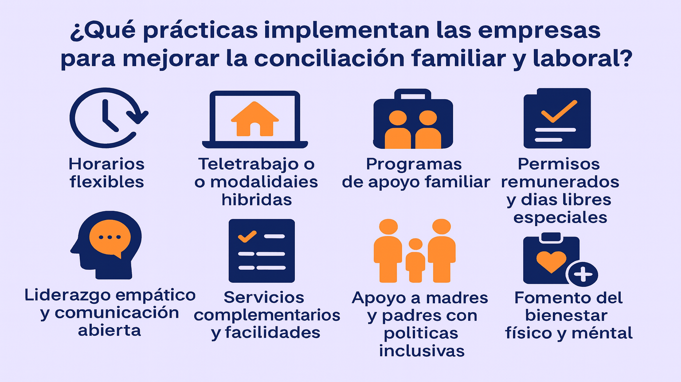 prácticas-conciliación-familiar-laboral
