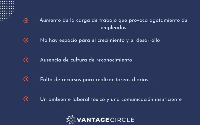 Principales causas del estrés en el trabajo