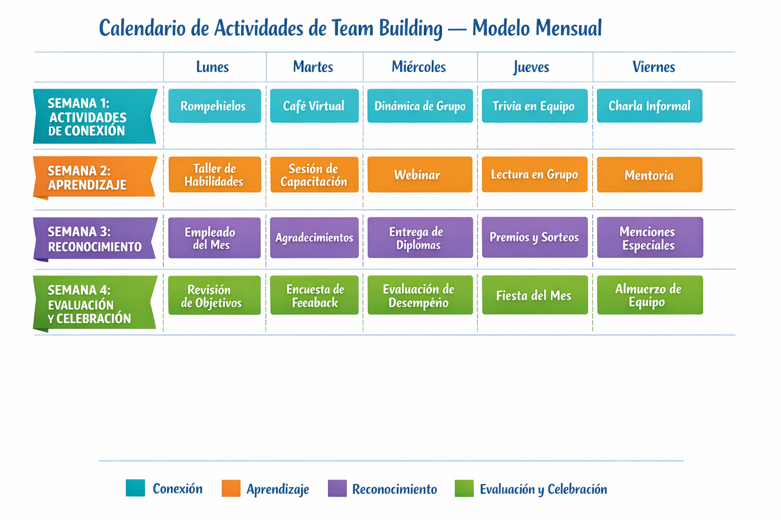 Calendario de Actividades de Team Building