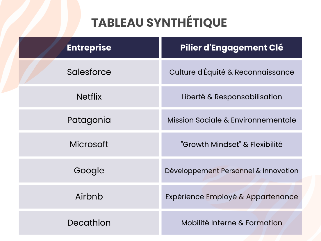 Tableau Synthétique.png