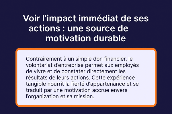 La Journée Internationale du Volontariat : Un Moteur d'Engagement des Employés au-delà de l'Entreprise